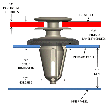 Heart Flex Dimensions