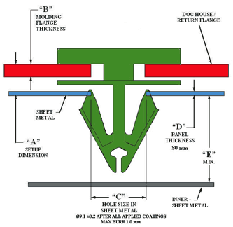 W-Base Dimensions